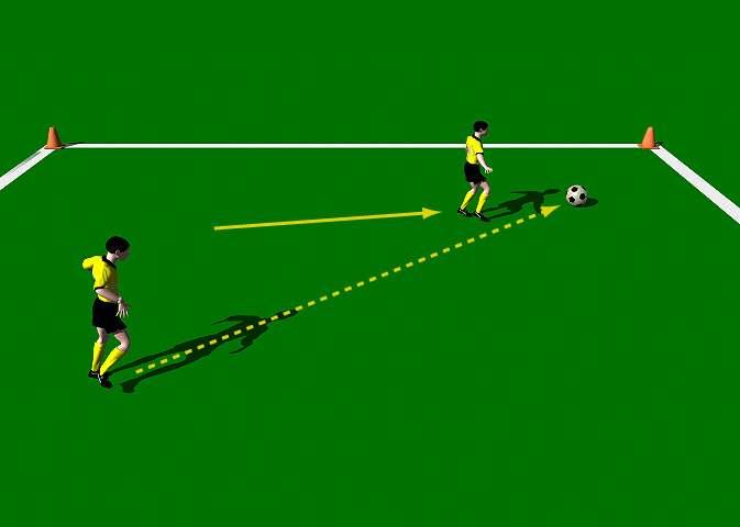 Follow the Pass Week One Drill One Objective of the Practice: This practice is designed to improve the correct mechanics involved in the execution of the Push Pass. : Area 10 x 10 yards. 2 players.