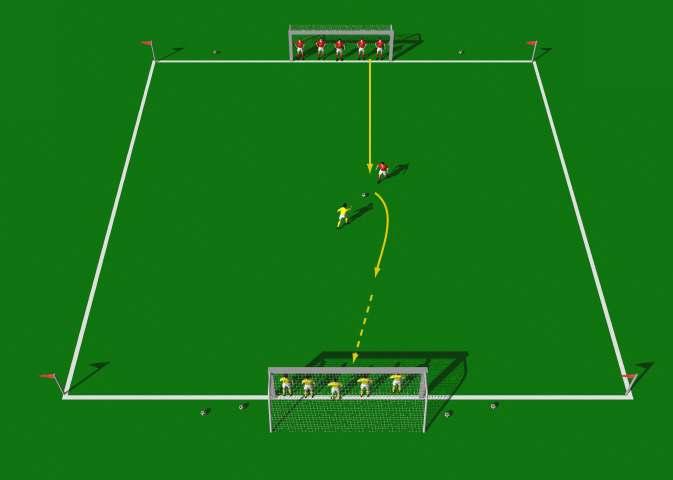 Week Six Drill Four Survivor This practice is designed to improve the player s technical ability in a variety of long and close range shooting techniques with an emphasis on 1 v 1, 2 v 2, and 3 v 3