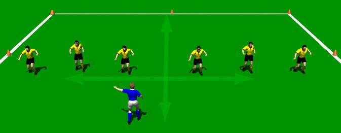 Week Seven Drill One Defensive Footwork This drill is a good introduction to a session on defending. It can be incorporated in your warm up.