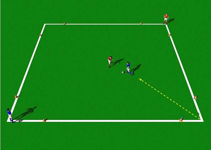 Week Seven Drill Four Defending 1 v 1 across Grid This practice is designed to improve each player s one on one defending skills. Area 10 x 20 yards, Small Groups, 1 Ball, Cones or Flag poles.