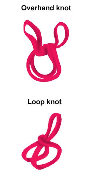 The Knots Some of our stretches below reference a couple of