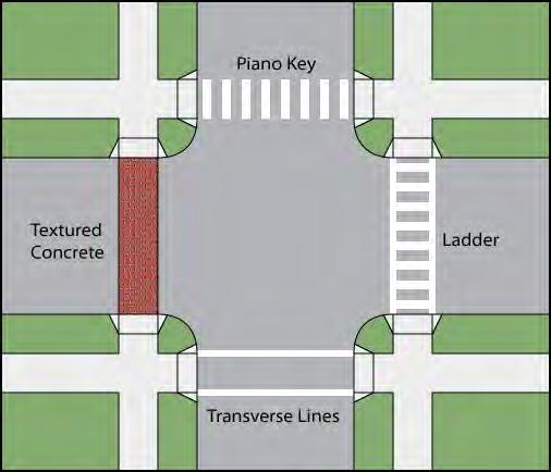 Greater Bozeman Area Transportation Plan (2007 Update) Chapter 9: Recommended Major Street Network & Roadway Typical Sections Crosswalk Pavement Markings Marked crosswalks indicate to pedestrians the