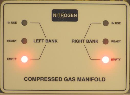 Genesys Analog Manifold Systems Start Up & Checking Procedures Start up & testing procedures 1. Turn on the power to the unit.