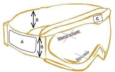1.2 GOGGLES A= Two commercial markings of the manufacture with a maximum surface area of 15cm² in an unstretched position. B= Straps no wider than 4cm.