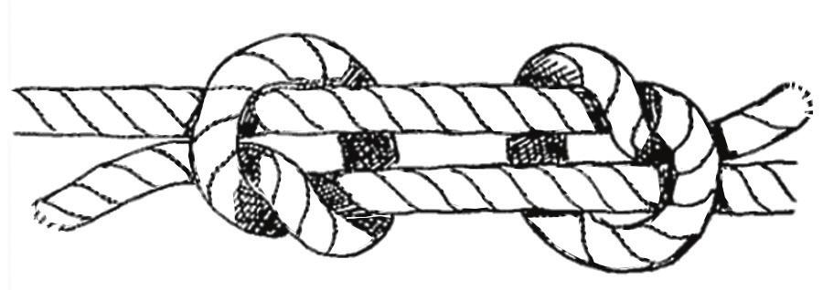 The fisherman s knot above is an easy way to join the rope ends to make a circle.