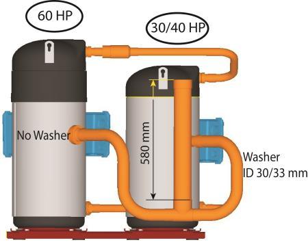 4.4 Flow washer recommendation for Tandem and Trio assemblies with ZP725K* A B C A B C Flow washer ID / Flow direction Combination Opposite (left) flow Towards (right) flow Model A+B+C A B C A B C