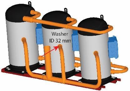 4.4.3 Flow washer recommendation for Trio assemblies Table 7 below shows which flow washers are required on Trio models.