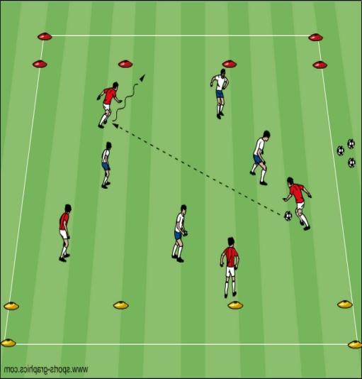 (30x40 yard grid) 3v3+1 to Targets: Two teams of 3 players each with a neutral player in a 30x35 yard grid will try to connect passes and score by connecting with the target player.