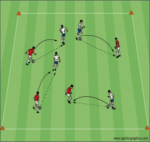 Topic: Defending Pressing Defender (Role of the 1 st Defender) Objective: To improve the players ability to press the ball and to understand the role of the 1 st defender Warm up Pass and Press: