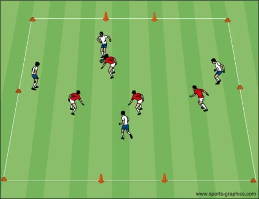 Player three 1 st Defender Ball tries to split defender with a one touch pass 2 nd Defender Force or a dribble. left/right him Time: 10 Minutes 2v2 to Two Small Goals: In a 15x20 yd.