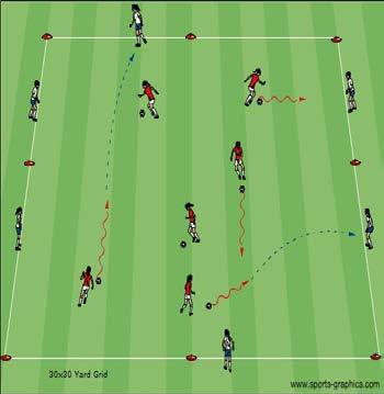 Topic: Using Your First Touch to Escape Pressure Technical Warm up Coaching Pts. In and Out: Passing and receiving In a 30x30 yard grid, the coach separates the technique players into 2 groups.