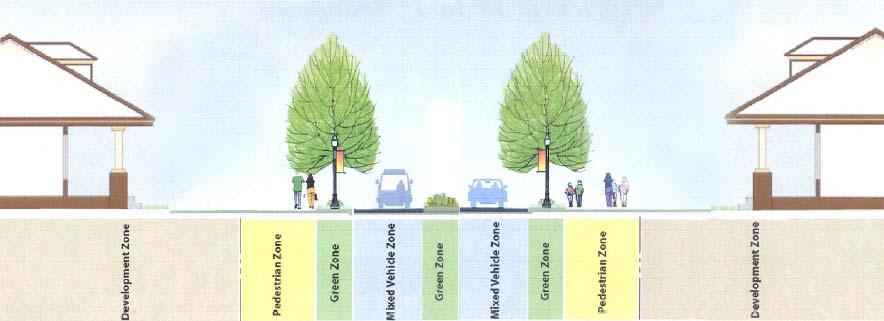 Charlotte Avenue Concept-Cross Section (between 1 st and 11 th Streets) DRAFT July 12, 2007 In the residential segment of this roadway, the City of Sanford envisions a future cross-section that will