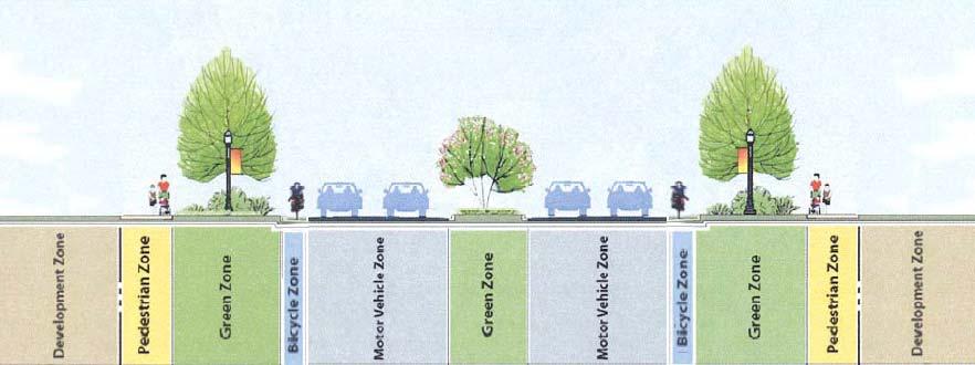 Kelly Drive Concept-Cross Section DRAFT July 12, 2007 The City of Sanford envisions a future cross-section for Kelly Dr that will incorporate automobile, bicycle, and pedestrian traffic.