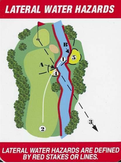 Water Hazards (Including Lateral Water Hazards) (Rule 26 P 97 99) There are two types of water hazards: 1) water hazard any sea, lake, pond, river, ditch, surface drainage ditch or other open water