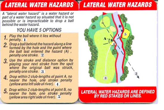 Relief from a Lateral Water Hazard(red stakes or lines) options 1,2&3 are the same as Yellow water