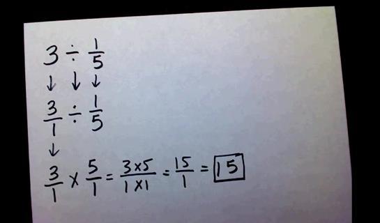 3 I can multiply simple pairs of proper fractions I can divide proper fractions by whole numbers I can multiply a number