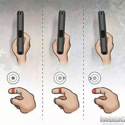 Lighter pull weight Heavier pull weight 2. Slowly press the trigger straight back until you have picked up the slack. 3. Squeeze the trigger, steadily increasing the pressure. No jerking movements. 4.