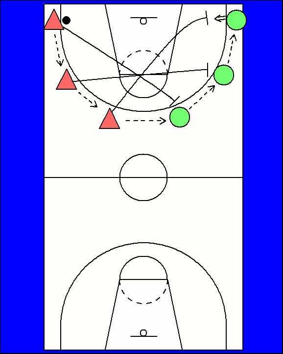 Fcb jr boxout to full crt 3on3 6 spots are loaded around the 3 point line.