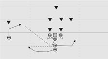 SAMPLE PLAYS AND FORMATIONS ROOKIE TAKLE 7-PLAYER PRO ISO RIGHT ROOKIE TAKLE 7-PLAYER PRO SWING LEFT Drive block inside half of defensive lineman Drive block linebacker away from play call Open