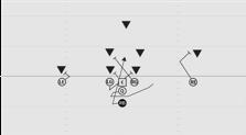 SAMPLE PLAYS AND FORMATIONS ROOKIE TAKLE 7-PLAYER SPREAD STRETH RIGHT ROOKIE TAKLE 7-PLAYER SPREAD TRAP LEFT RE LE Reach block defensive lineman Reach block playside linebacker Inside release,