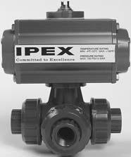 valves 3) For preventing reversal or backflow, the most commonly used IPEX valves are: ball check valve piston check valve swing check valve Since there can be more than one choice for a particular