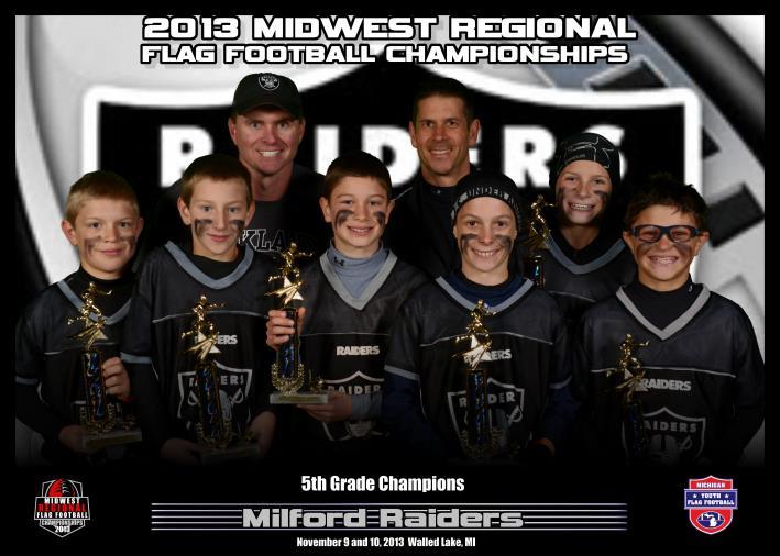 OPEN 5 th Grade Division Congratulations to Milford Raiders. The Raiders won the 5th Grade Division.