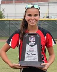 Ella Suliman #2 CF SS, P Height: 5' 4" 103 pounds 52 mph Home to First Base: 3.11 Home to Home: 12.61 Avg. Pitching Speed: ERA: Batting Average: 0.