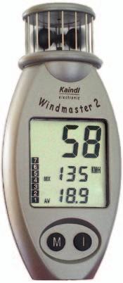 controlled Wind speed measurements units: