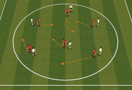 Players work in pairs with one ball. One player has a the ball and dribbles around inside the area. Player 2 must follow player 1 and try and force them outside the circle without tackling.