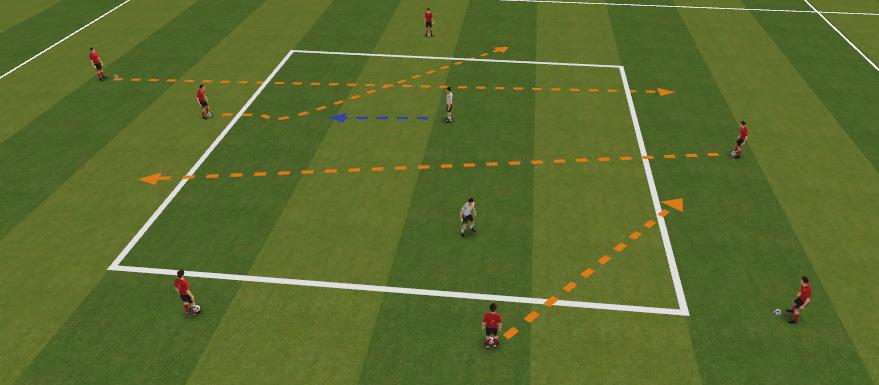 Player who has possession after 45 seconds gains one point. First player to 3 points wins. 15x15 yard area Players start on the outside of the area with 2 starting inside the area.
