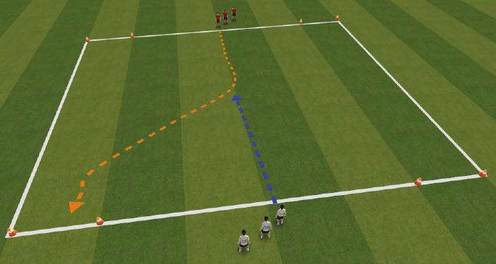 Split players into two teams. Teams start centrally at opposite ends between the goals.
