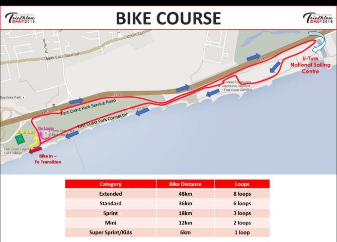 CYCLING The bike leg course take you out onto East Coast Park Service Road with full road closure and re-entering the park to complete a loop.