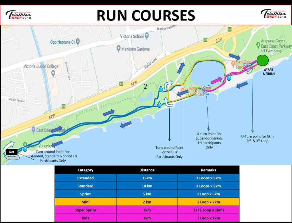 RUNNING After the final transition, athletes will be taken along the paths of East Coast Park, Singapore s oldest and longest coastal park.