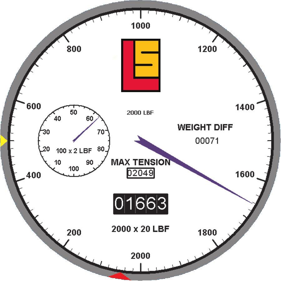 Depth Panel Displays line depth and speed, well schematic, and tool string motion Primary and seconday depths are displayed in feet (ft) or meters (m) Line speed can be displayed in meters