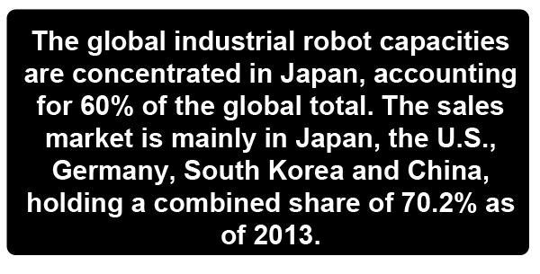 11 Technology Corner Getting to Know About the Global Robotics Market This article is intended to give an insight to the global robotics market and share about the subject of Robotics that goes