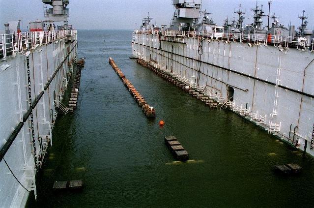 3-3 Buoyancy and Stability (4) Example: Floating Drydock: