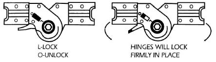 Hinges 1. To unlock the hinges, simply move the handle to the "O" unlock position (see diagram) and then fold the ladder section inward. 2.
