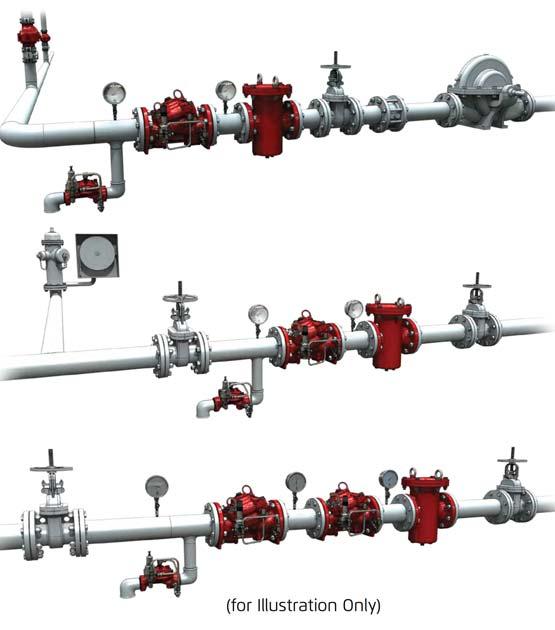 4. Installation 4.1 Allow enough room around the Bermad 42T pressure reducing valve assembly for any adjustments and future maintenance/disassembly work. 4.2 Before the valve is installed, flush the pipeline to remove any dirt, scale, debris, etc.