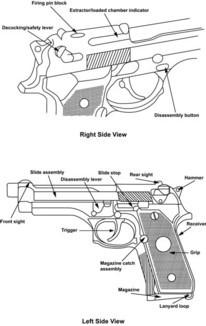 Nomenclature See figure 1-3 below. Major Components The M9 s major components consist of the slide assembly, barrel assembly, and receiver. See figure 1-4 on page 1-3.