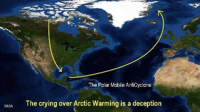 The third mechanism that brings warm air into the north is the mobile polar anticyclone circulation system.