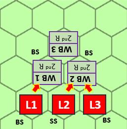 Appendix - Game Play Examples A1 - Battle and Supporting Stands Example Three Roman Legionary stands have made a group move into 2 double stands of German Warbands.
