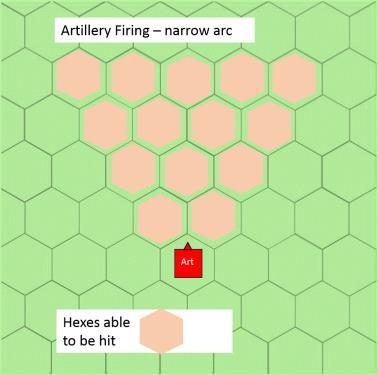 Stands can move then fire or fire then move once. However, they get a firing penalty of -1D6 for each time they move before firing and -1D6 if they intend to move after firing.
