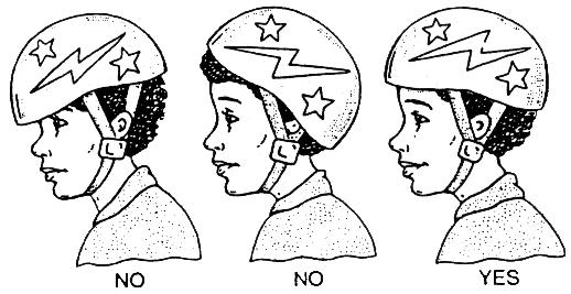 3. Put Your Helmet on Correctly a) Do the Egg Drop Demo. Draw a little face on an egg, name it, and see what happens to it when you drop it to the pavement (covered with a sheet of paper!