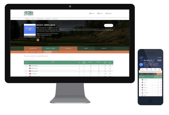 LIVESCORING & LEADERBOARD FOLLOW THE ACTION AS IT HAPPENS Events platform supports livescoring capabilities. We support both organizer and player scoring options within the platform.