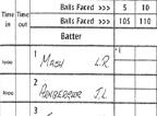 Some books are specially ruled to allow you to record balls faced by each batter in multiples of five for easier