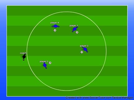 Group Under 8 s Session 2 Warm Up Passing Shooting Toe tap Sequence Set up per grid in regimented order Players perform toe taps, on clap turn 90 degrees Keep