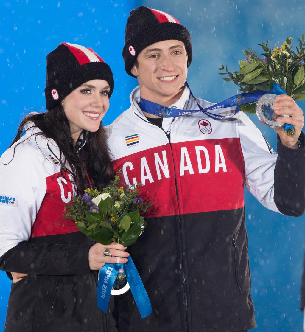 TESSA VIRTUE SCOTT MOIR LEARNING SEQUENCE TEAMWORK CONNECTING BUILDING A FOUNDATION FOR NEW LEARNING Ask the students: why do some teams work better together than others?