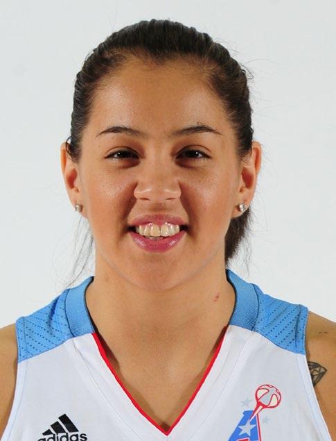 #23 SHONI SCHIMMEL G 5-9 161 Louisville Rookie Season/Career Highs 2014 Notes Shares WNBA record for most assists in her first five games in the league (38), with Temeka Johnson in 2005.