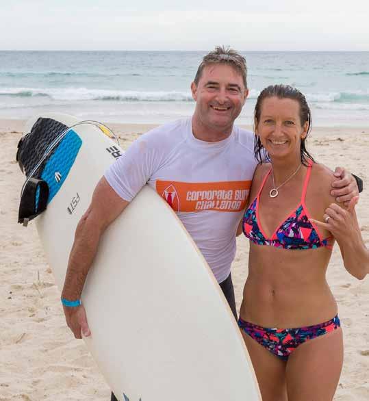 MAJOR SPONSOR The Wyndham Resorts Corporate Surf Challenge is a great way for industry leaders to inspire and engage staff