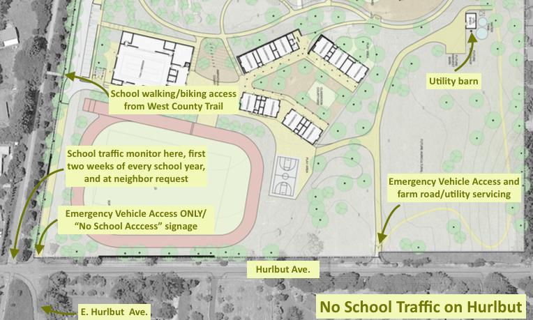 AVOIDING SCHOOL TRAFFIC IMPACT ON NEIGHBORS Design Features: All student access to the campus is via the school s driveway off of Highway 116.